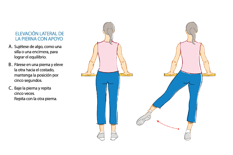 Imagen de mujer sujetada a una barra que demuestra los pasos de la elevación lateral de pierna con actividad de ejercicio de apoyo